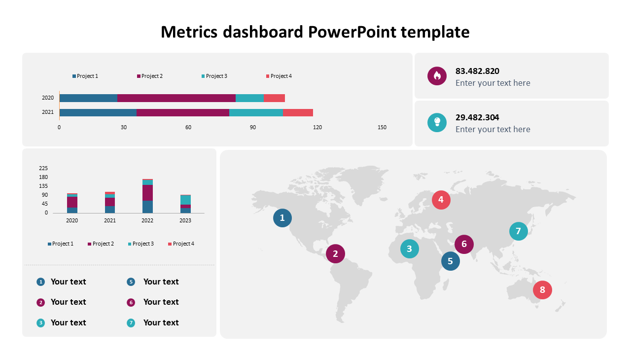 metrics dashboard powerpoint template